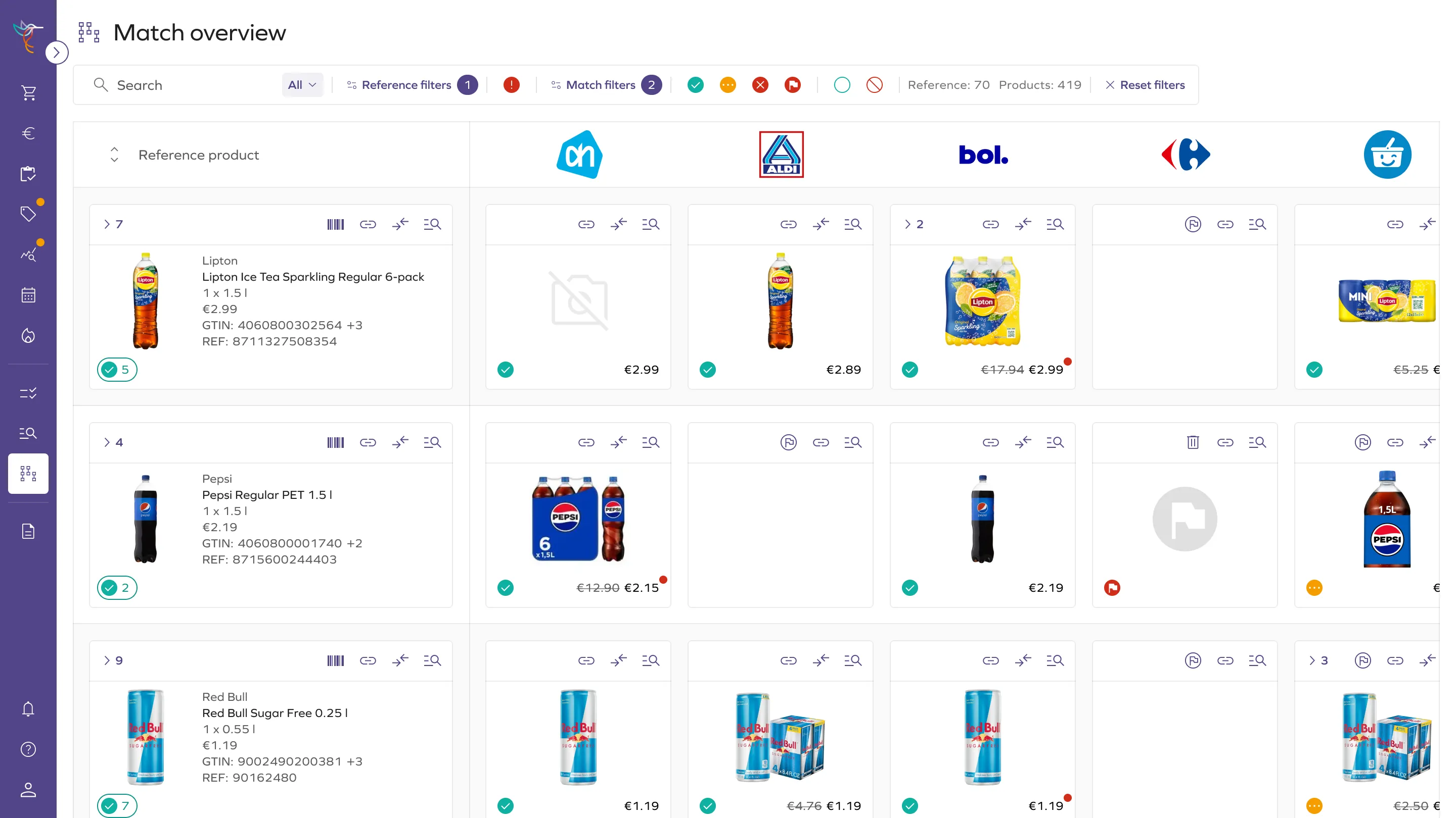 Matching tool: multi-product overview