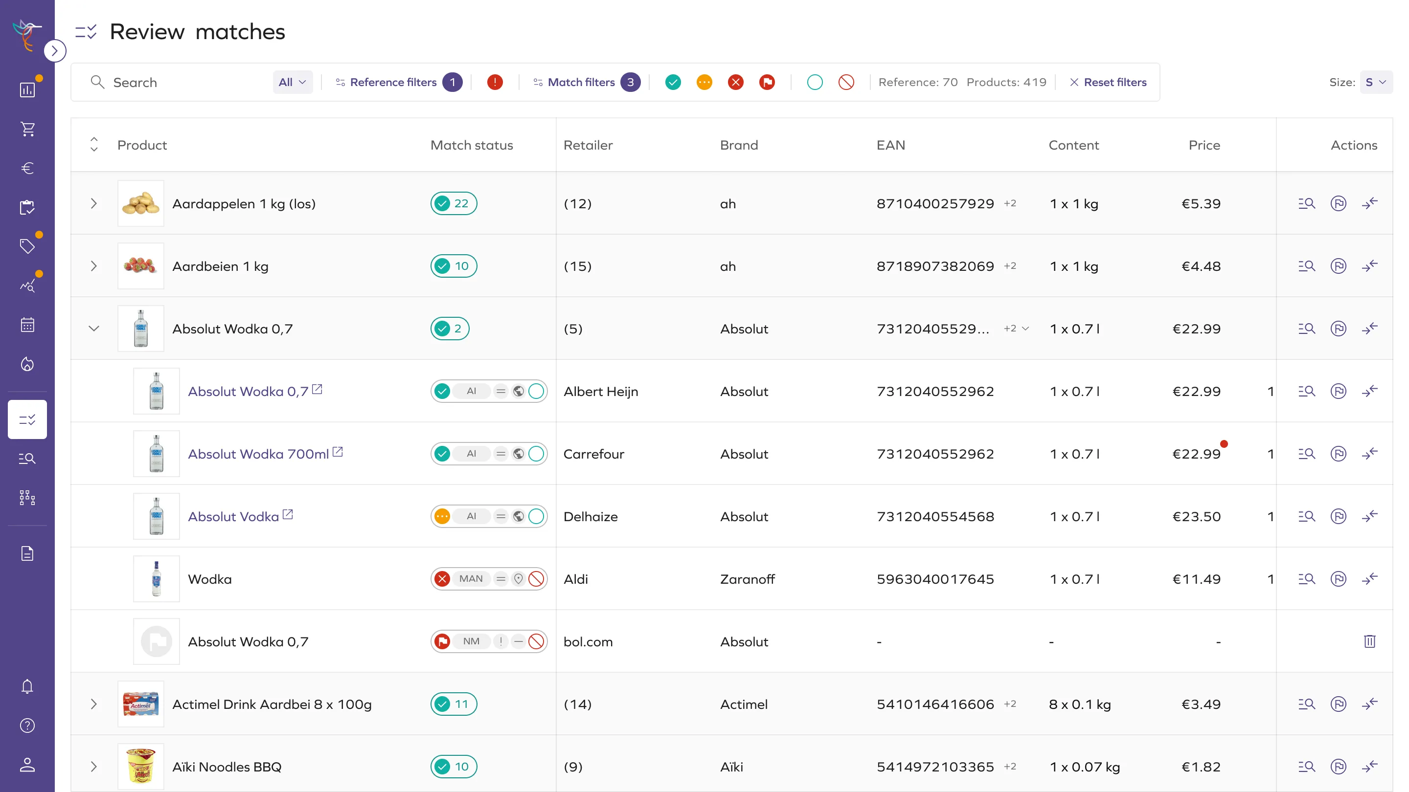 Matching tool: expanded match clusters