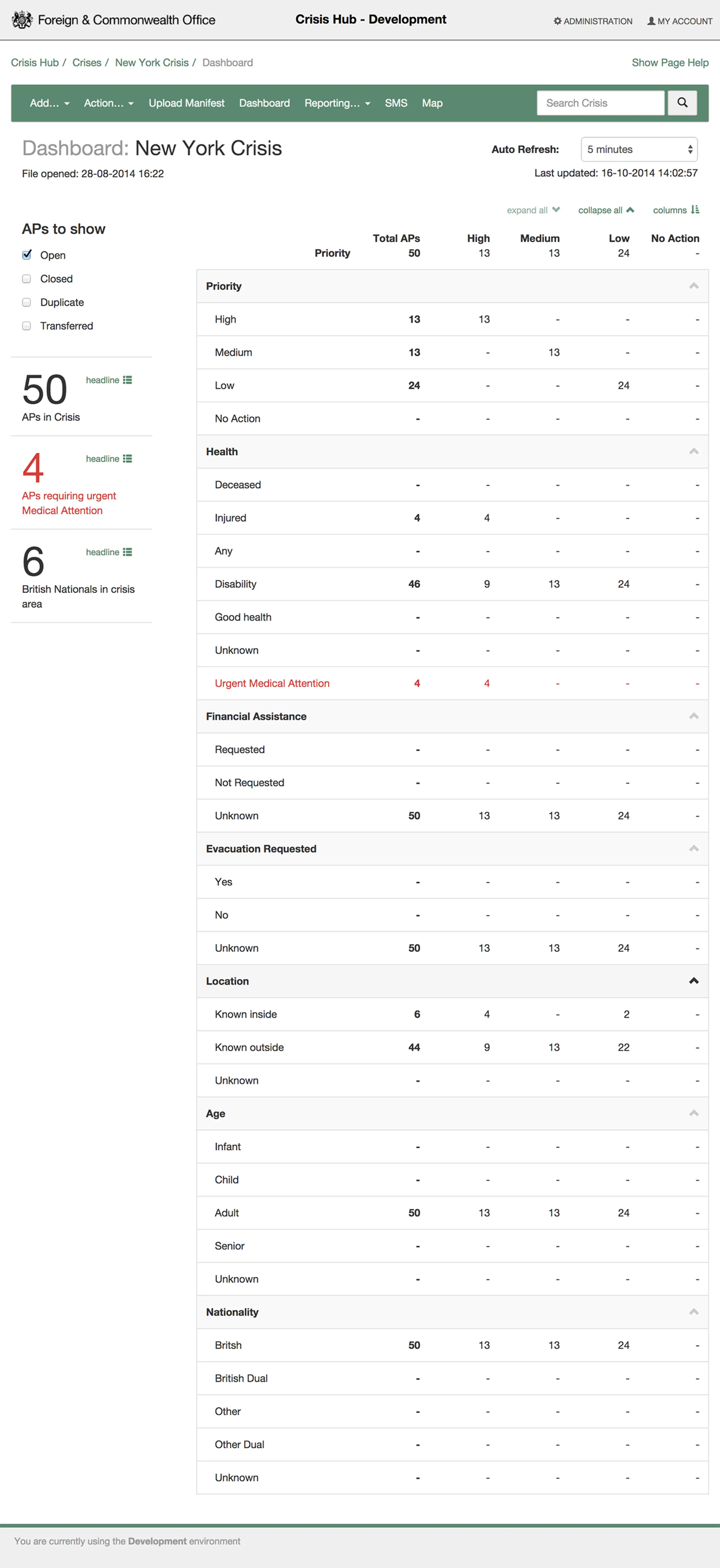 FCDO Crisis Hub — dashboard