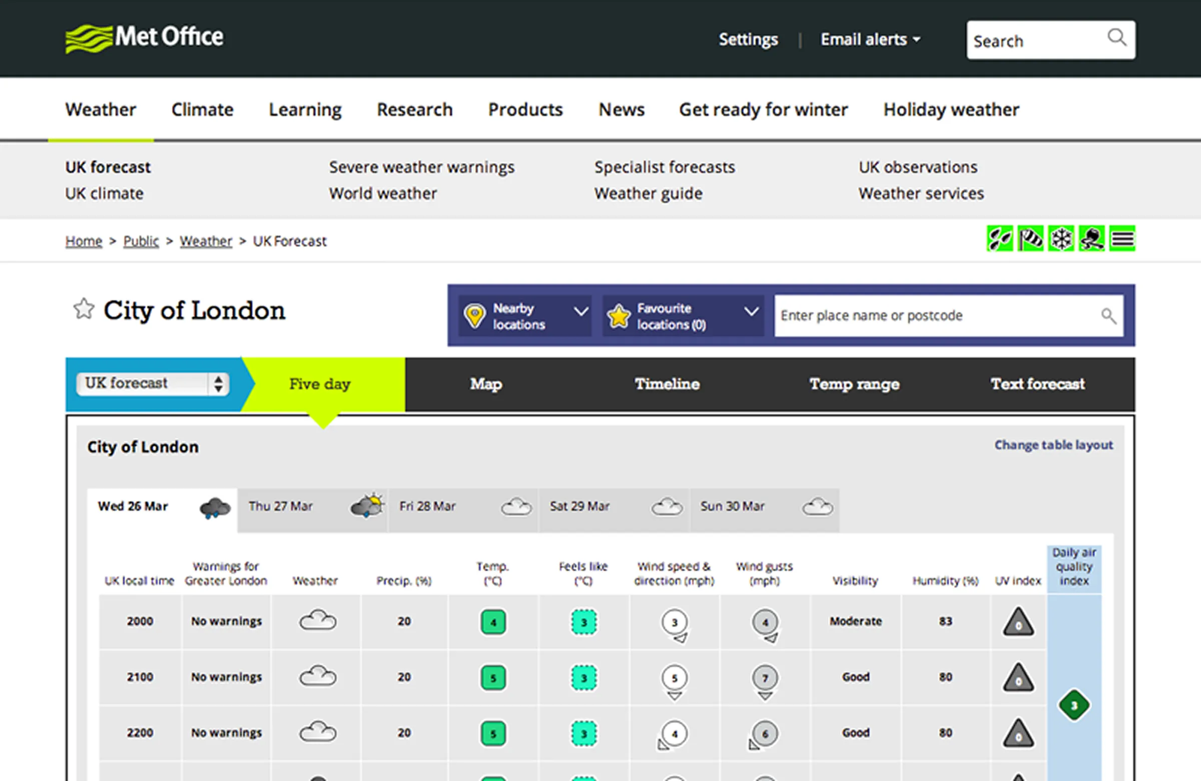 Met Office — 5 day forecast