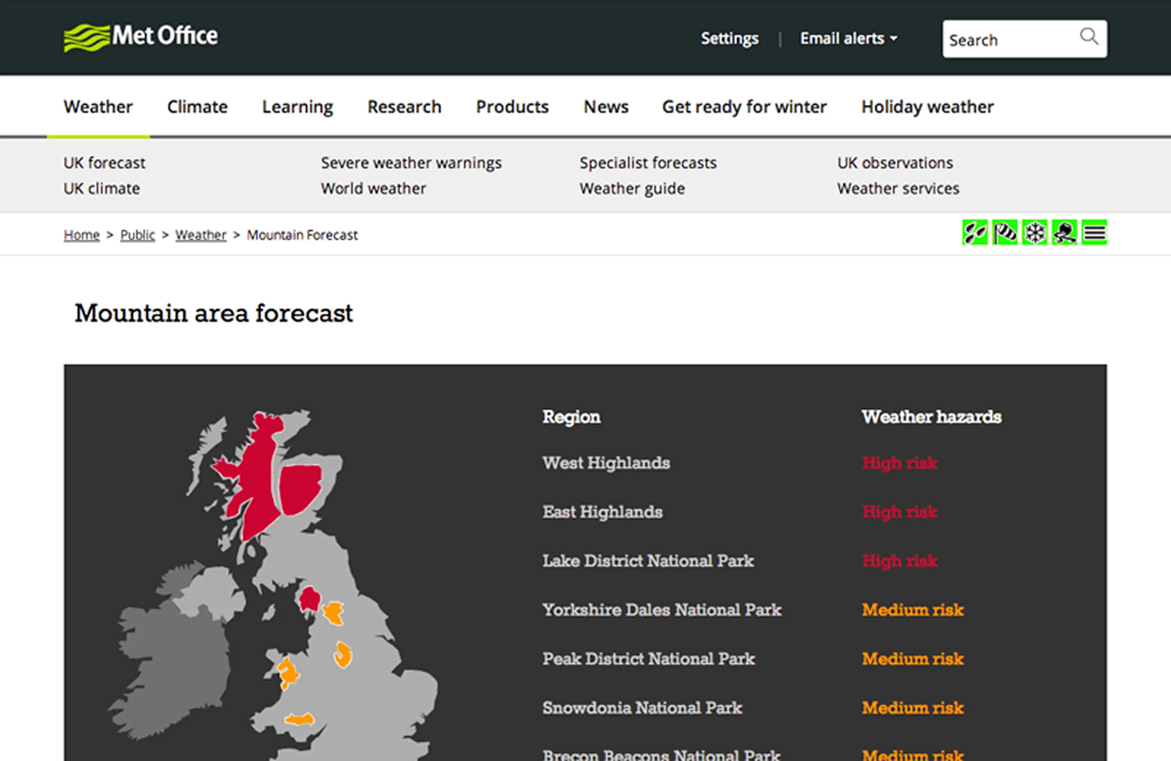 Met Office — mountain forecast